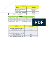 Data Card Eq4 Download HSDPA 300 To 500 MB MS1 Eq1 Idle MS2 Eq2 9849080077 - Long Call 10 Hour Smart Phone Eq3 Uploading 5 To 20 MB