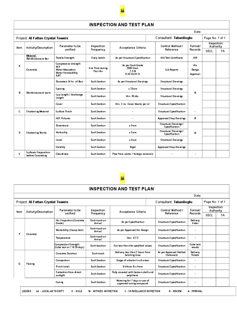Inspection and Test Plan Concrete Concrete Building Technology