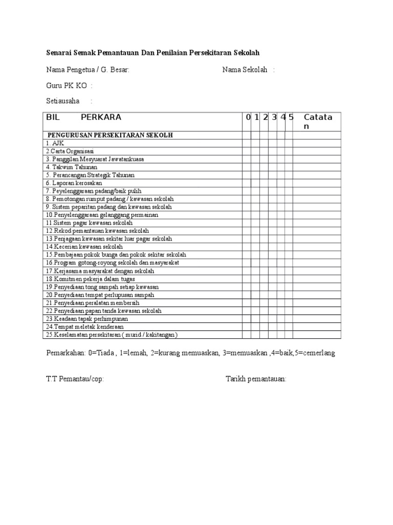 Borang Pemantauan Dan Penilaian Pdf
