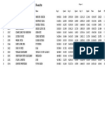 Child  results of Fauresmith 2015 South African endurance 