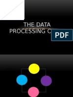 The Data Processing Cycle
