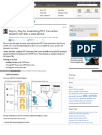 SCN Sap Com Community Data Services Blog 2013-07-17 Step by