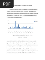 The Effects of Inflation on Malaysia Economy