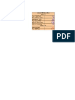 Gearbox Reduction Ratio