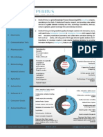 IntellectPeritus Comapny Overview