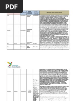 Download Informe candidatos Paz y Reconciliacin by Rafael Quintero SN271654116 doc pdf