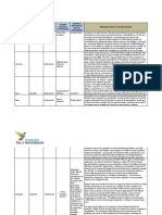 Informe Candidatos Paz y Reconciliación