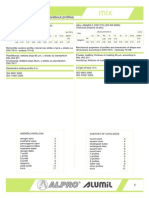 Katalog-Mix ostalih profila