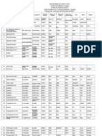 Cedula Analitica de Inventario Mobiliario y Equipo