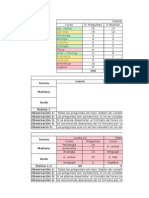 Datos Estratégicos para Un Entrenamiento