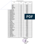 Daftar Harga Sewa Peralatan PDF