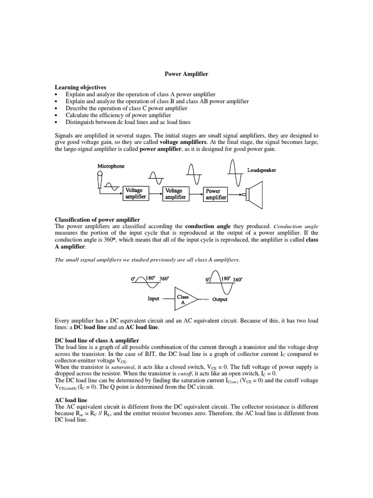 Power Amplifier Learning Objectives The Small Signal Amplifiers We