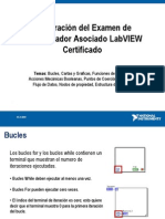 Preparación Del Examen de CLAD (Conceptos Comúnmente Perdidas)