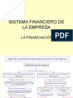 sistema financiero de la empresa 