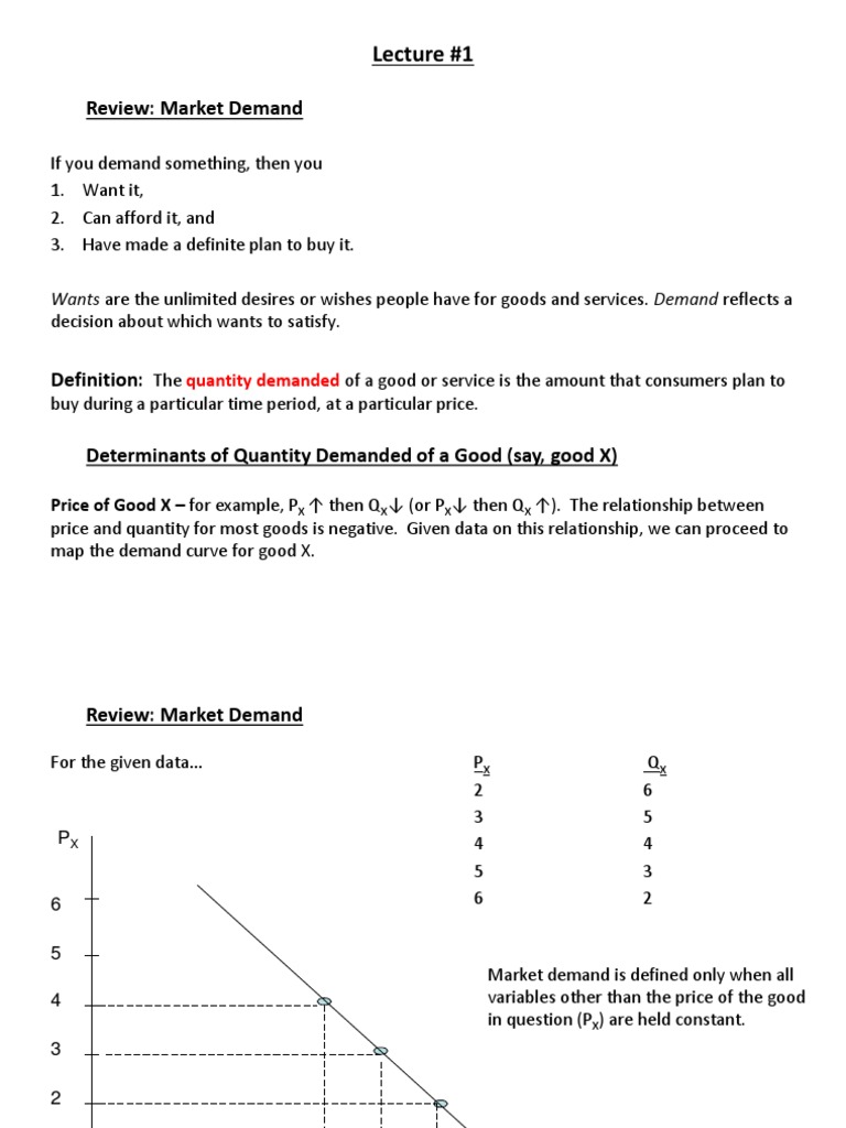 ECON 201 Lecture 1 | PDF | Demand | Price Elasticity Of Demand