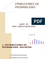 Distribuciones de Probabilidad Udaff Rezza