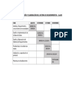 Diseño y Elaboración Del Sistema de Requerimientos