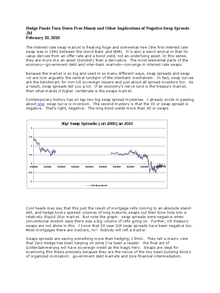 The Information Content of Swap Spreads Swap (Finance) Interbank