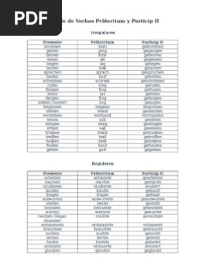 Listado De Verbos Prateritum Y Particip Ii