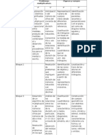 Articulacion de Matematicas