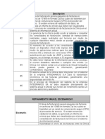 Escenarios Proyecto Final