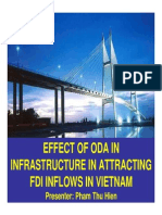 ODA vs FDI