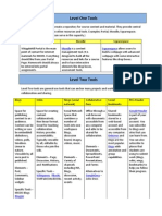 Tech Tool Kit by Level