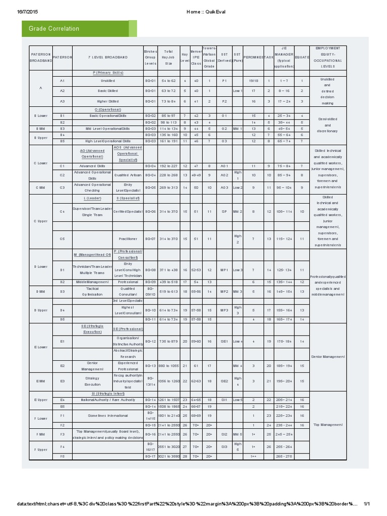grade-correlations-pdf-chess-chess-theory