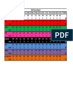 2015 Score Board