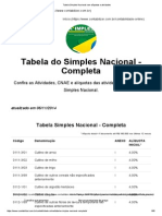 Tabela Simples Nacional com alíquotas e atividades.pdf