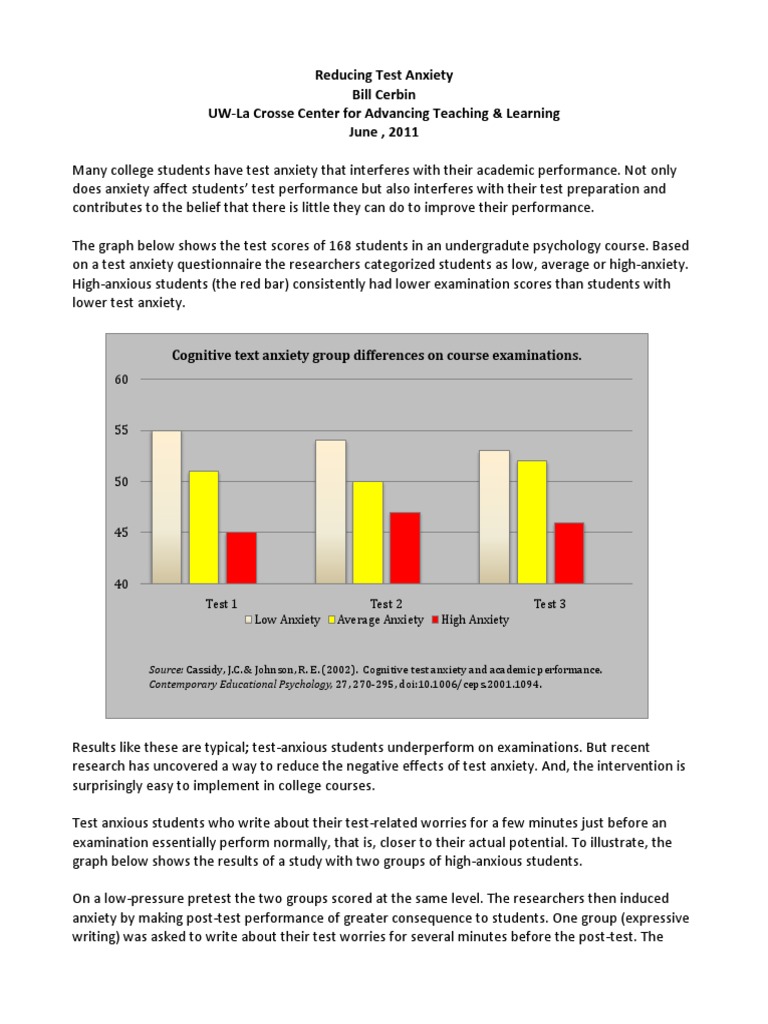 Cognitive Test Anxiety Scale Test (Assessment) Anxiety