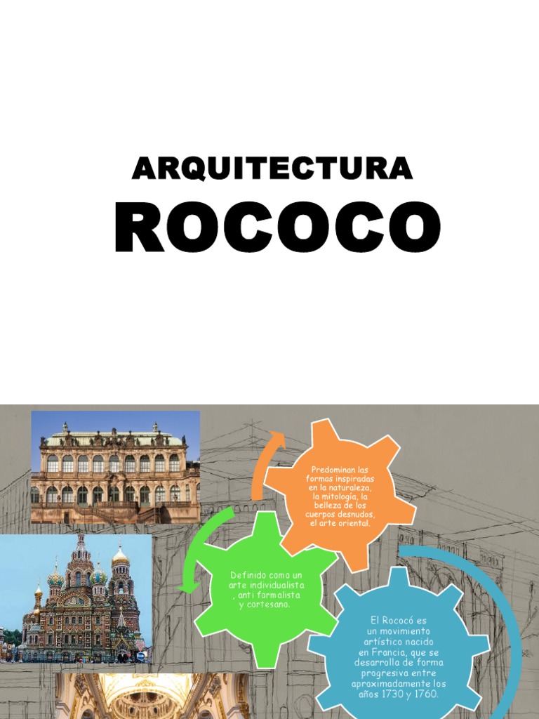 Fachadas y Estilo en Arquitectura Rococó | PDF | Medios de arte | Artes ...