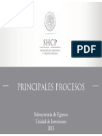 Procesos SHCP-