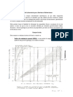 Revestimiento para Aberturas Subterráneas