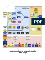 PMBoK 2004 Mapa de Processos (Fernando Henrique).pdf