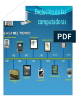 La Evolucion de Las Computadoras