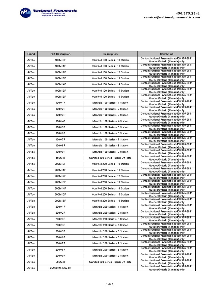 Airtac Eng | PDF | Ontario | Valve