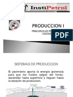 Principios de Ingenieria de Produccion Petroleo.