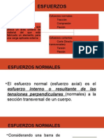 Exposicion de Esfuerzos Normales y Cortantes