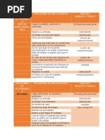 Programa de Actividades