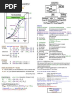 PMP - The 12 Essential EVM Formulas Cheat Sheet | PDF