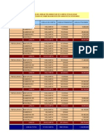 Perguliran SPP Kecamatan Banyuputih