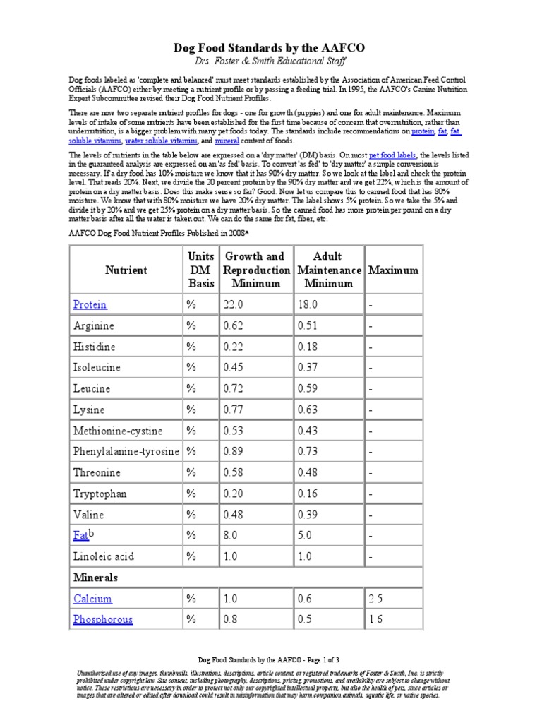 Dog Food Standards by The AAFCO PDF Magnesium Food And Drink