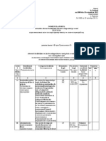 Anexa - 1080 Coduri La Facilitati