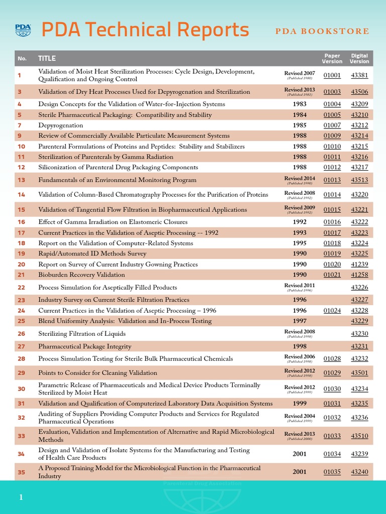 Pda Technical Reports List Sterilization (Microbiology