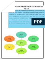 Pengenalan Produk 3D