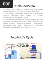 Oracle HRMS Overview