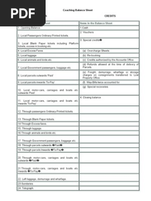 Station Balance Sheet