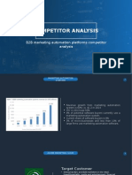 B2B Marketing Automation Platforms Competitor Analysis, (Resulticks)