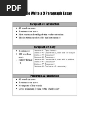3 paragraph essay